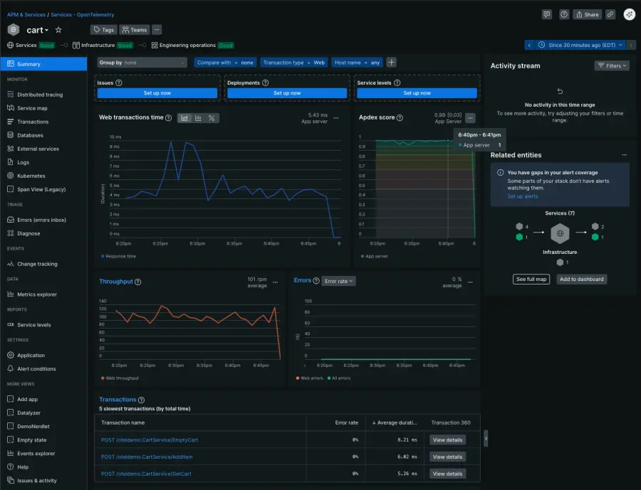 Image of the converged APM experience Image of the converged APM experience
