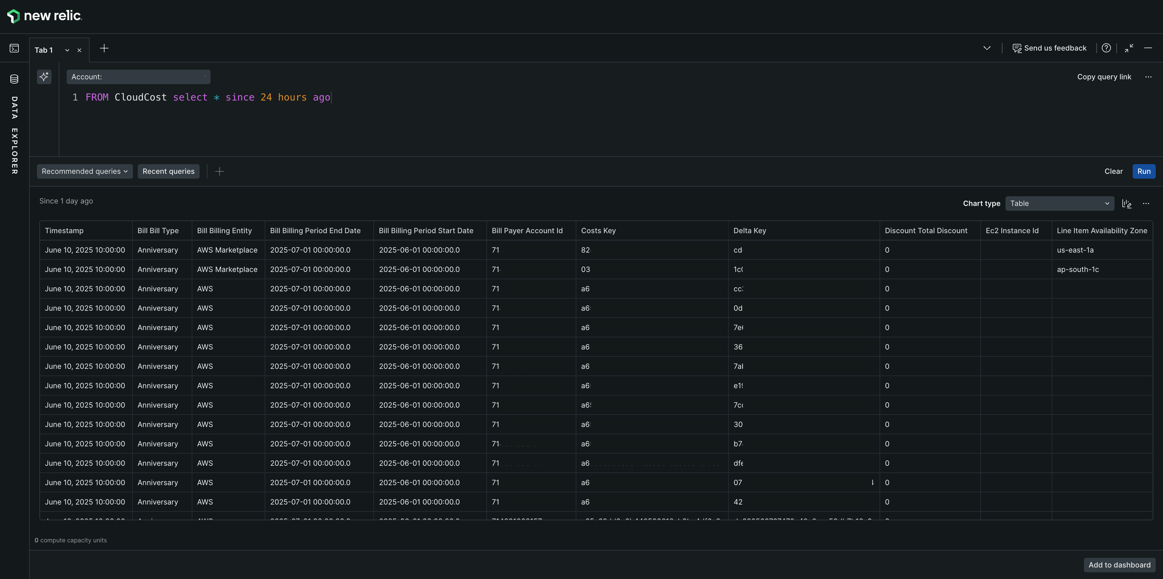 Cloud Cost Intelligence Budgets query console showing CloudCost attributes Cloud Cost Intelligence Budgets query console showing CloudCost attributes