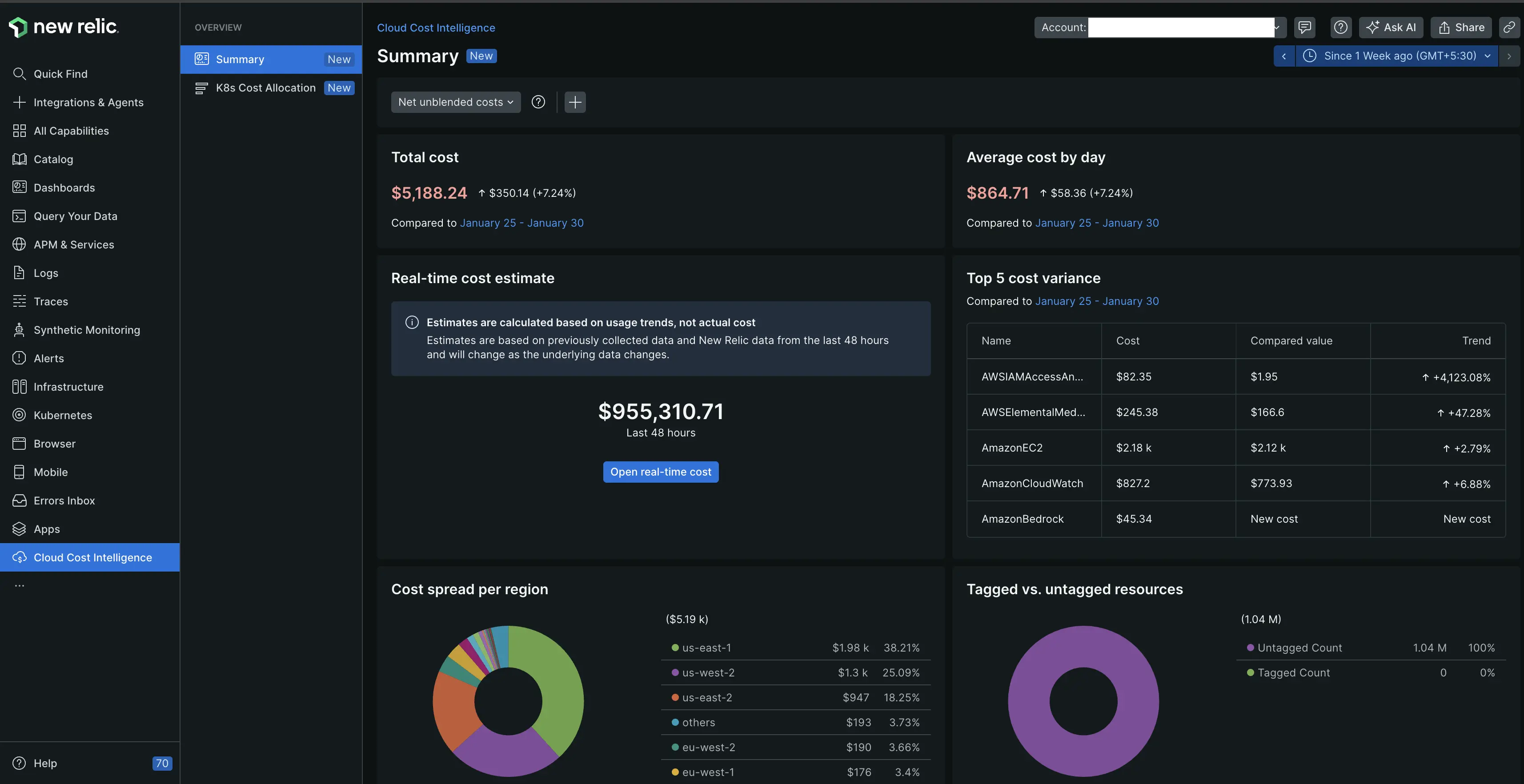 Cloud Cost Intelligence summary page showing total costs, real-time cost estimates, average cost by day, and top 5 cost variance Cloud Cost Intelligence summary page showing total costs, real-time cost estimates, average cost by day, and top 5 cost variance