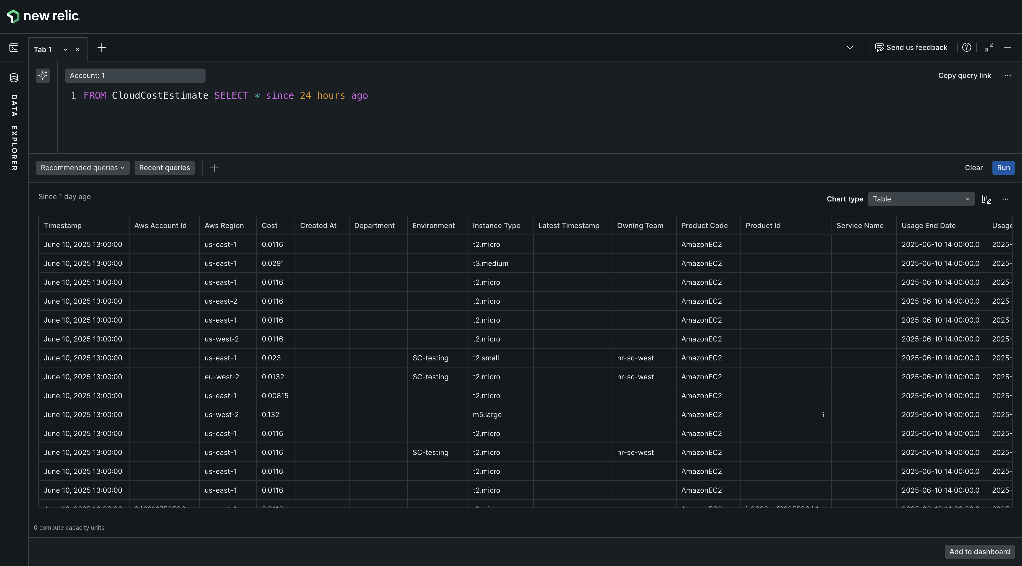 Basic setup for budgets highlighted on the create a budget page Basic setup for budgets highlighted on the create a budget page