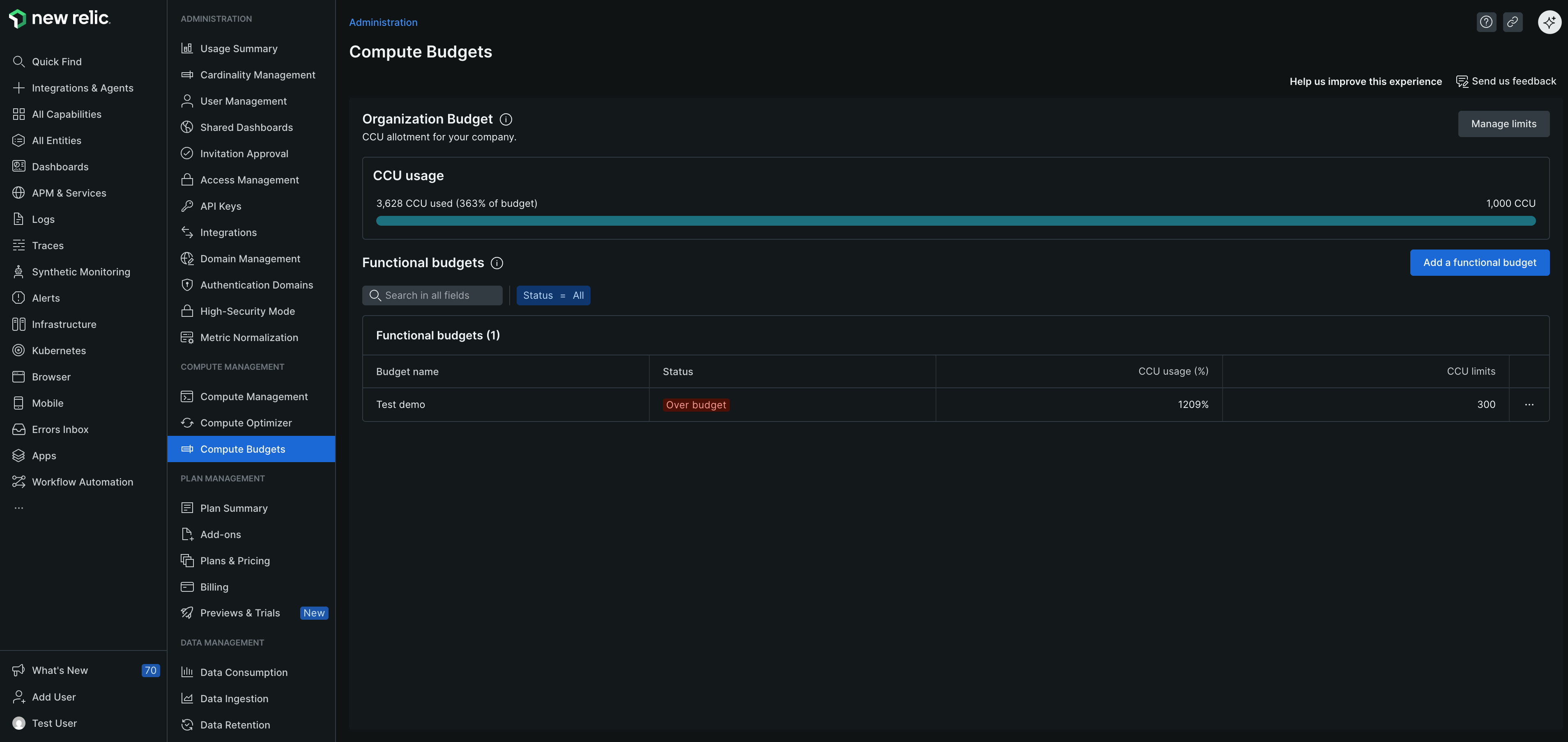 Screenshot displaying the Compute Budget Overview page Screenshot displaying the Compute Budget Overview page