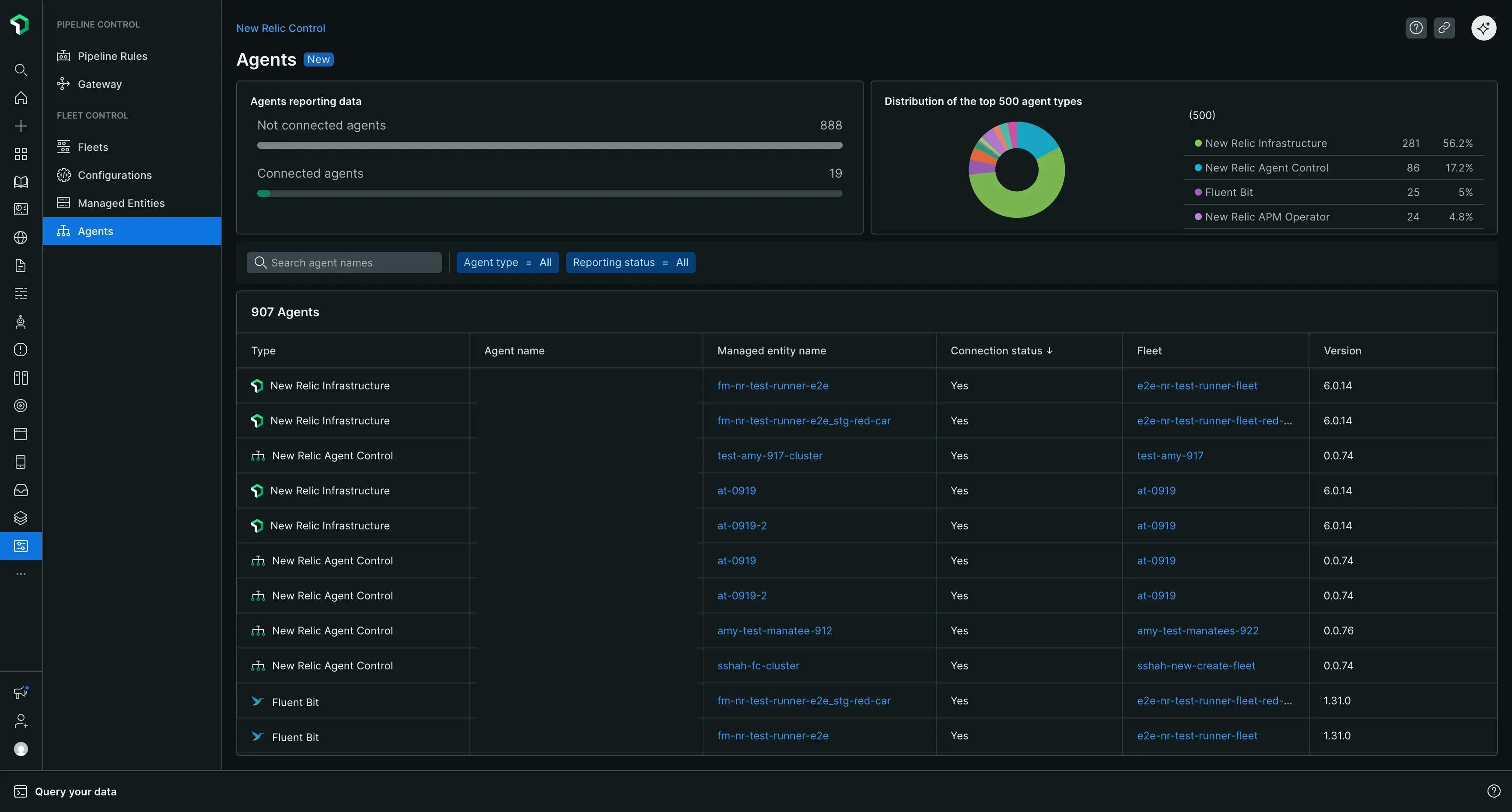 The agents page The agents page gives you a global overview of all of your agents managed by Fleet Control.