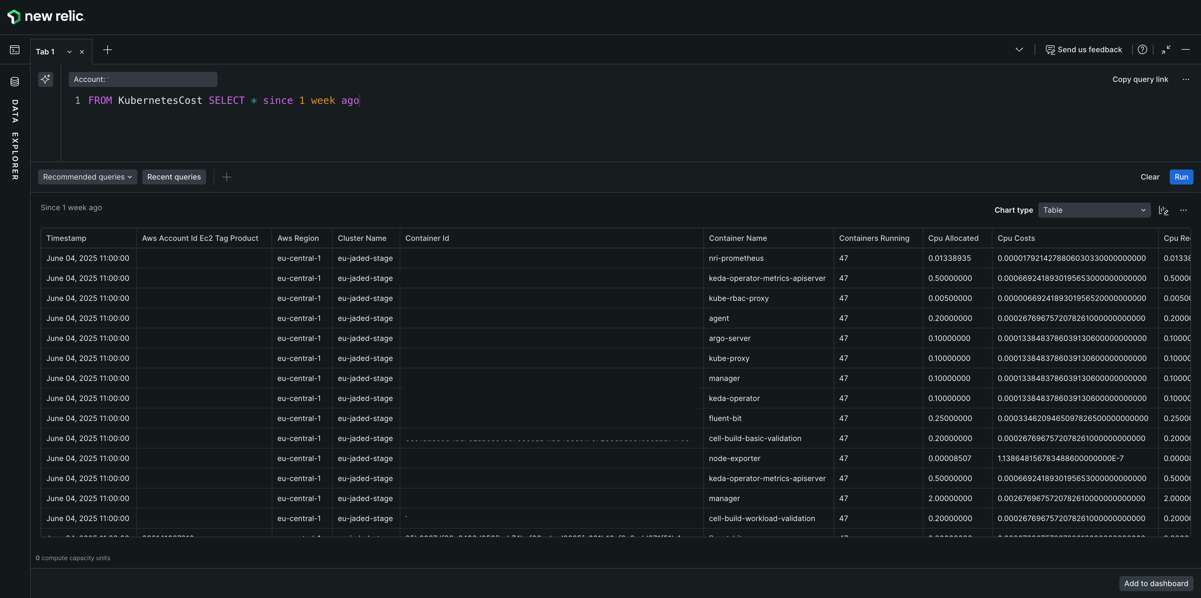 Basic setup for budgets highlighted on the create a budget page Basic setup for budgets highlighted on the create a budget page