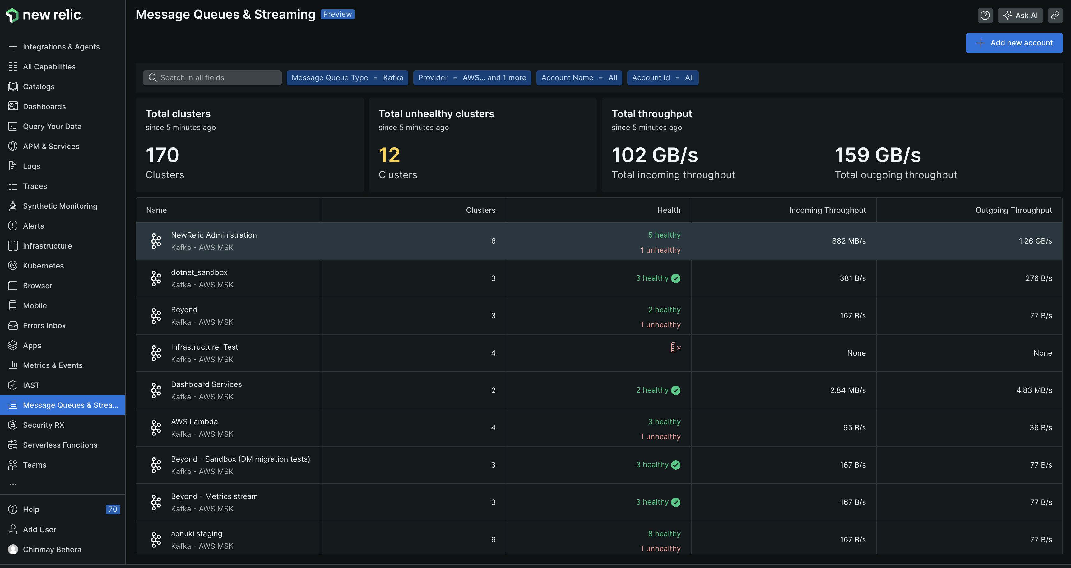 Message-queues-and-streaming-monitoring Message-queues-and-streaming-monitoring