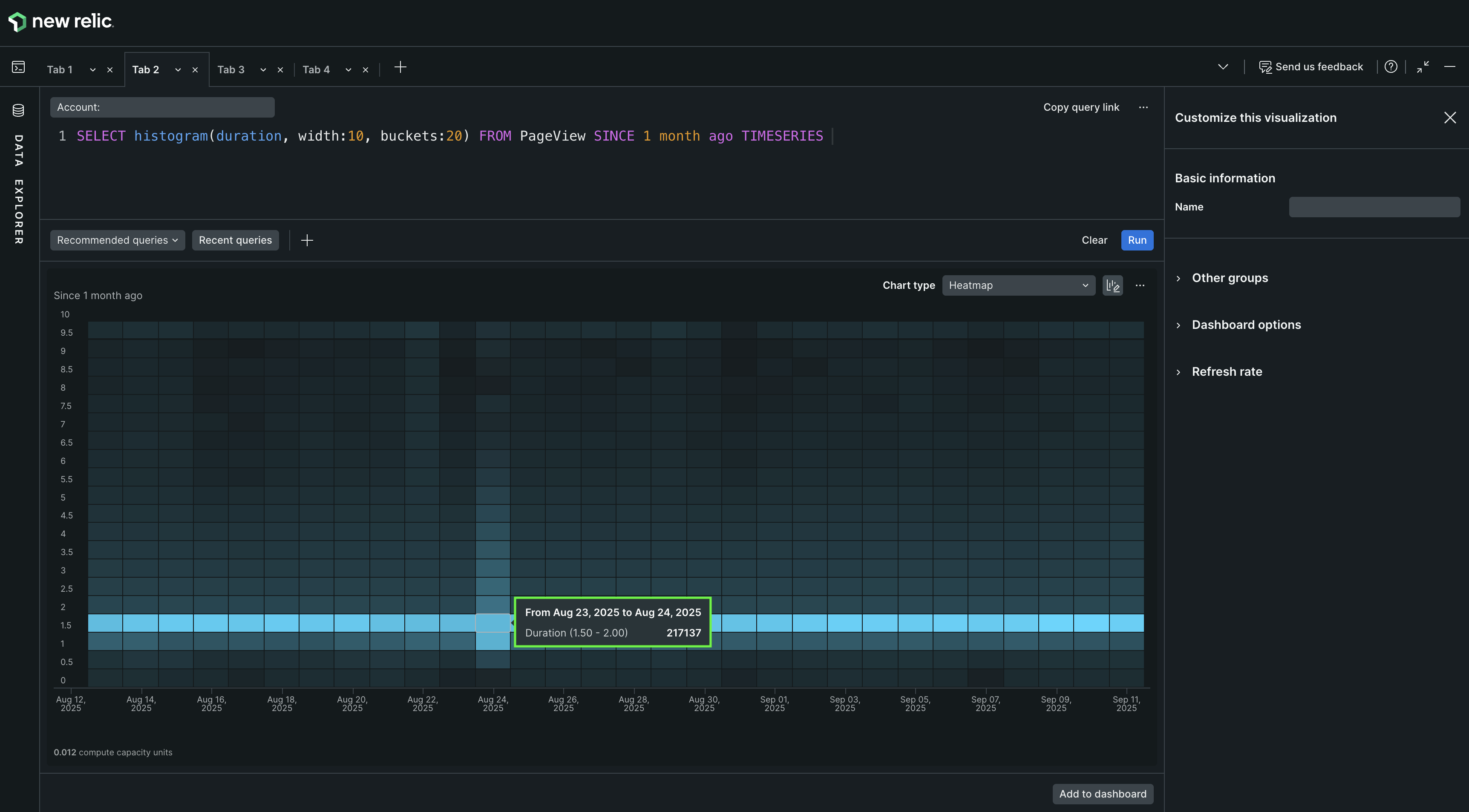 A screenshot of an example heatmap chart showing a pageview breakdown by Timeseries. A screenshot of an example heatmap chart showing a pageview breakdown by Timeseries.
