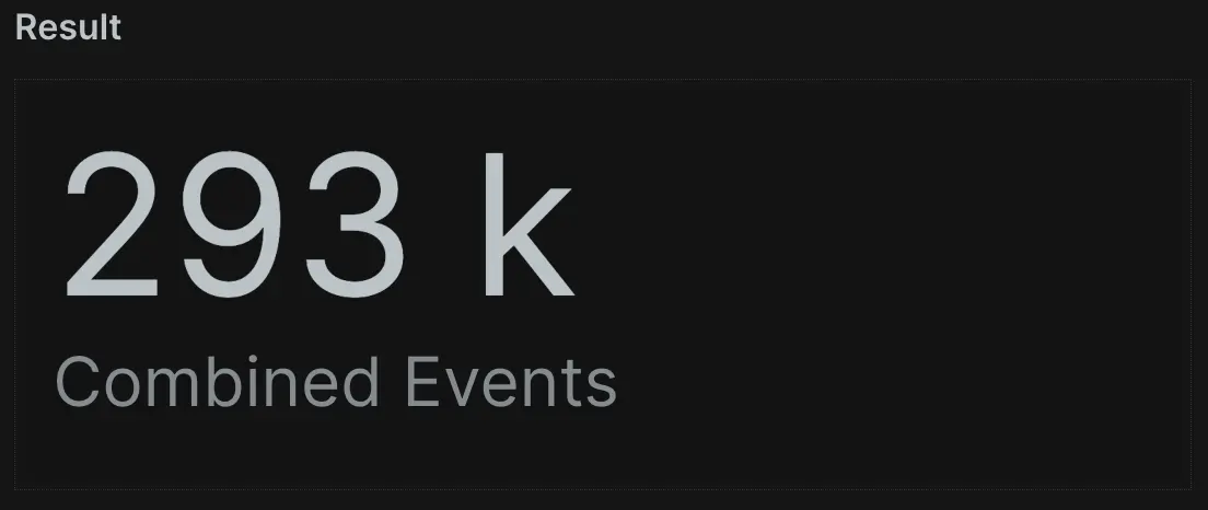 Filter event type A screenshot showing the filter event type functionality