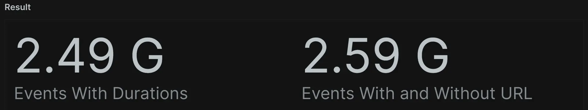 Null values A screenshot showing the null values functionality