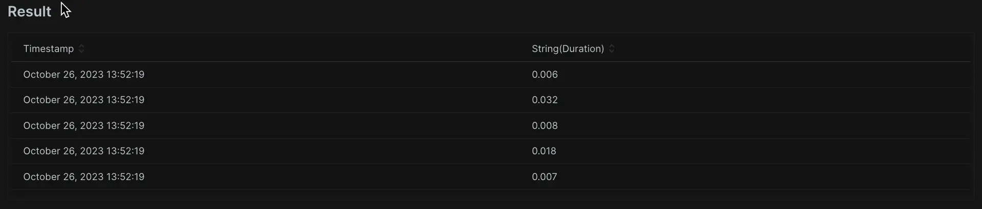 Coercion with precision A screenshot showing the coercion functionality with precision