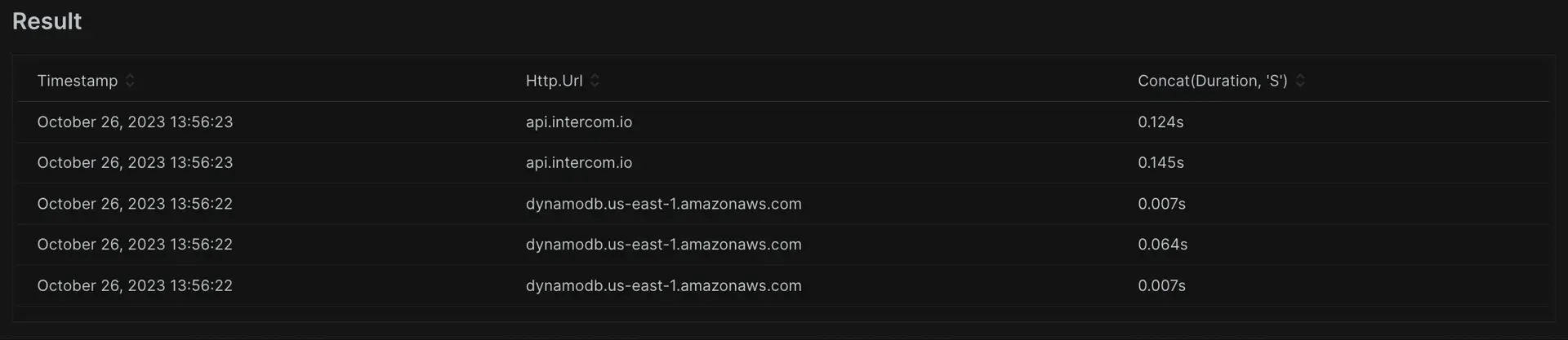 Concatenation with precision A screenshot showing the concatenation functionality with precision
