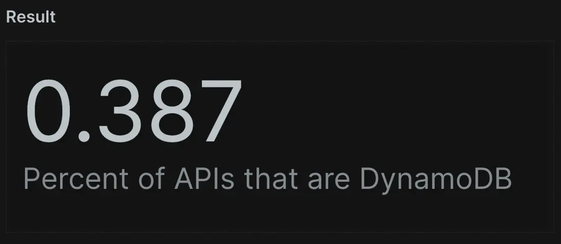 Aggregator filters divided A screenshot showing the aggregator filters divided