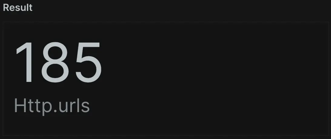 Aggregate functions A screenshot displaying a query for aggregating functions