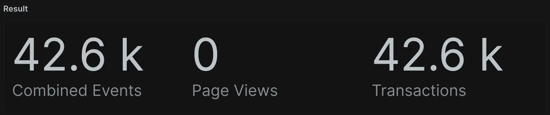 Subqueries A screenshot showing the results of a numeric condition subquery