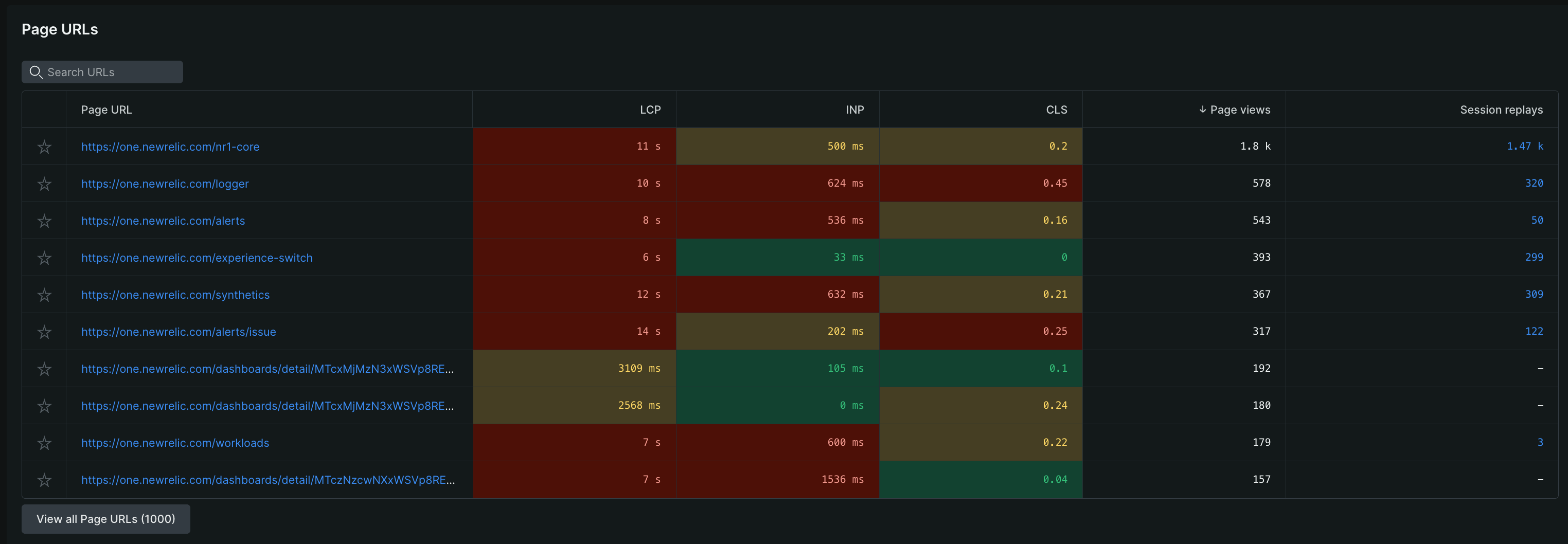 Image of the converged APM experience Image of the converged APM experience